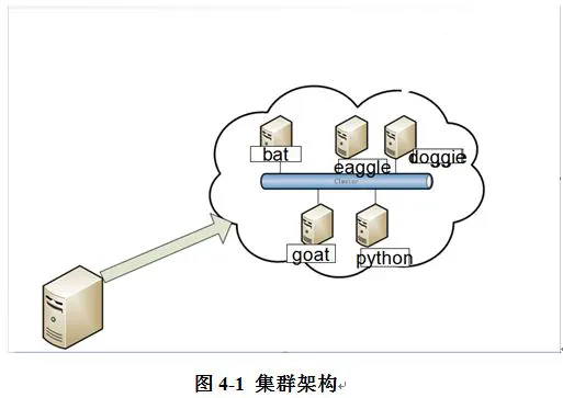 哪里可以找到关于篮球总决赛的训练资料_0